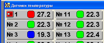 Электронные приборы для инкубаторов, птичников, овощехранилищ, теплиц